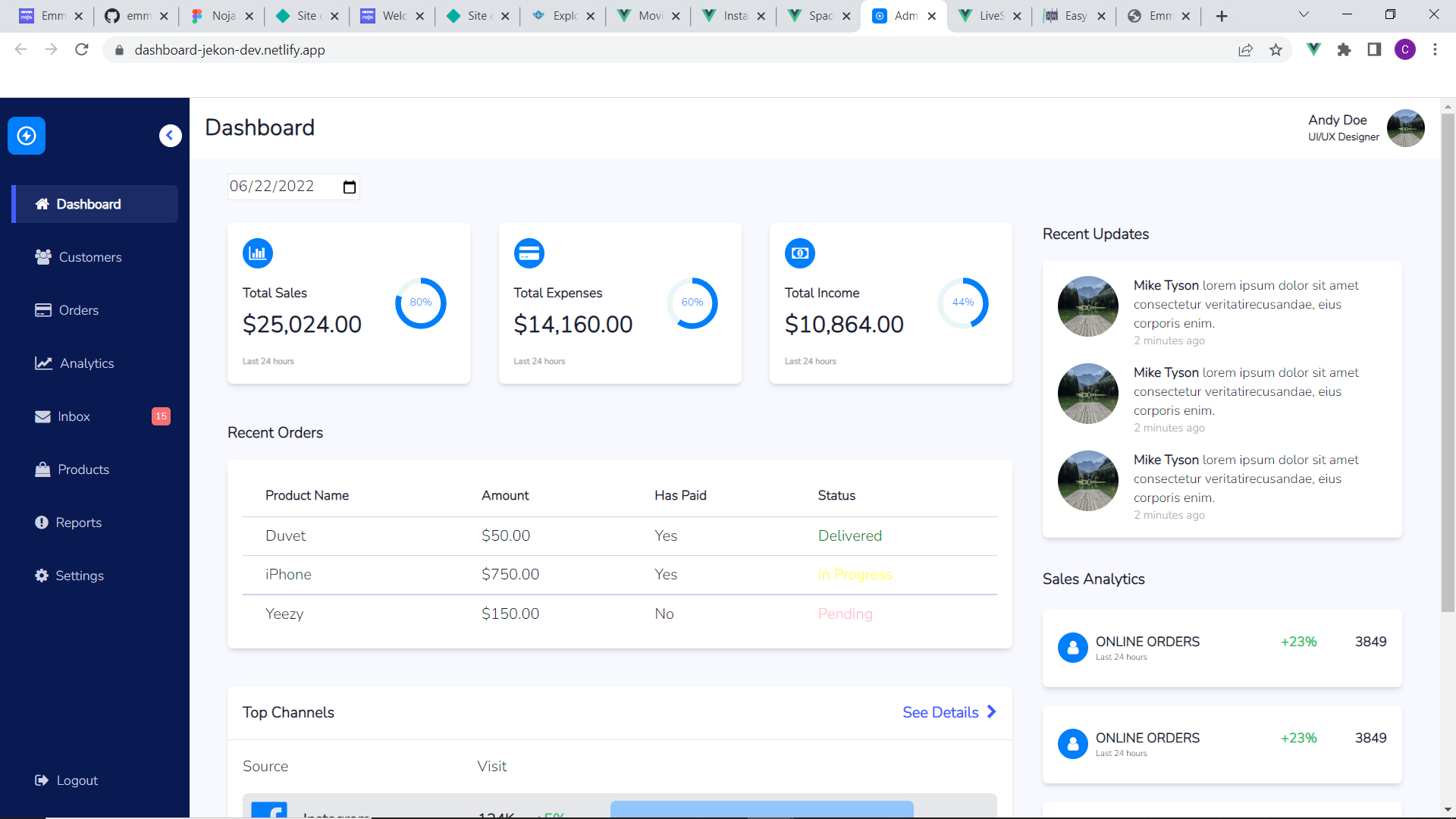 Dashboard Image